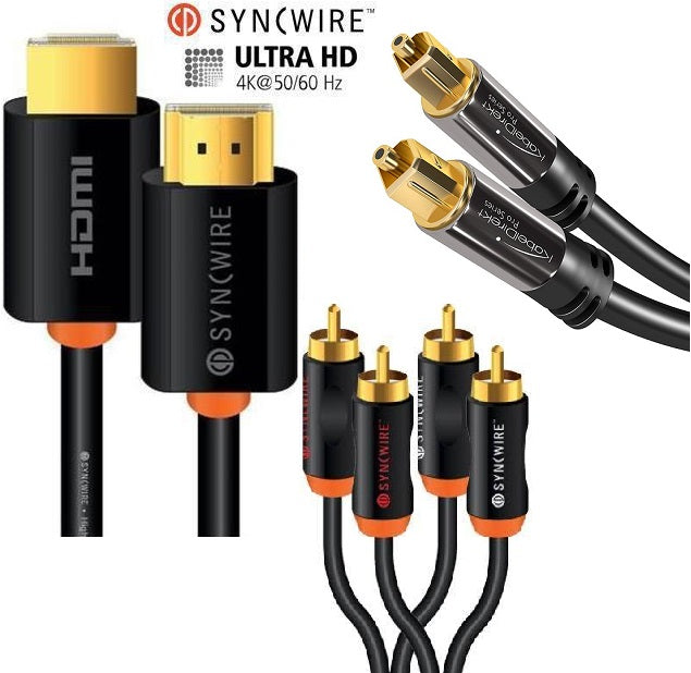Wires & Cables