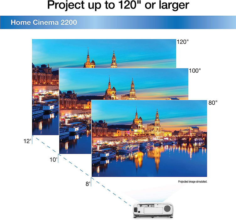 Home Theatre Archi-Gold 7.1Ch Package, Epson, Denon, Paradigm, Cirrus