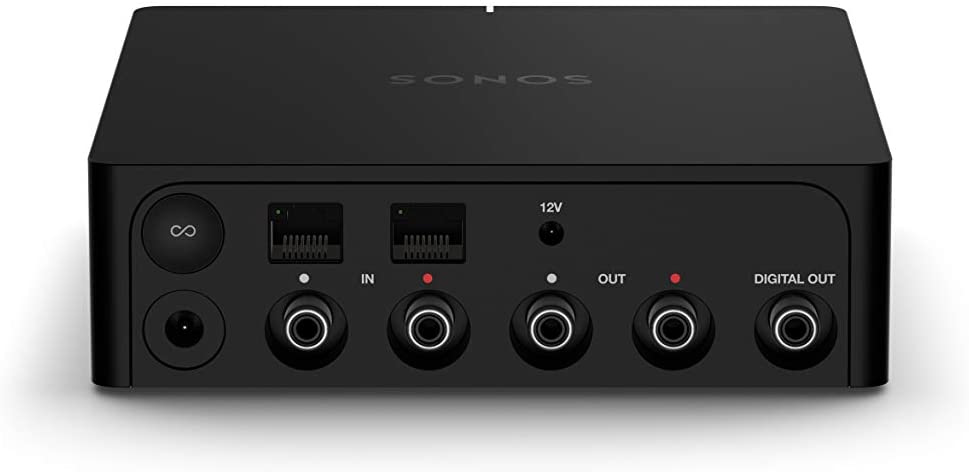 Multi Room Home Audio-6 Package