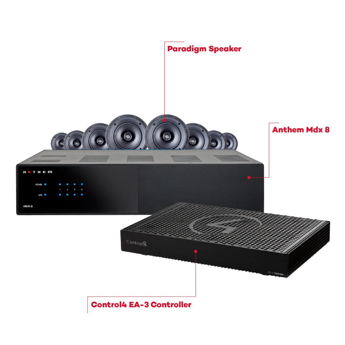 Multi Room Smart Home Audio Silver Package
